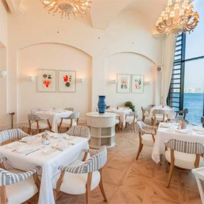 The geometries - Patterns