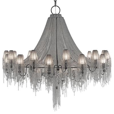 On The Rocks On The Rocks