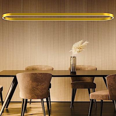 Profile (EL) Profile (EL)