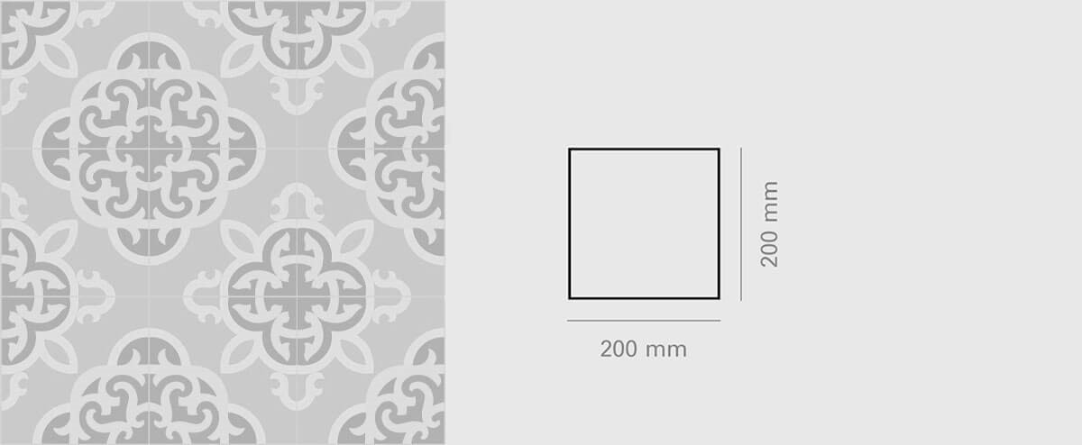 Clockwork Rhino Size