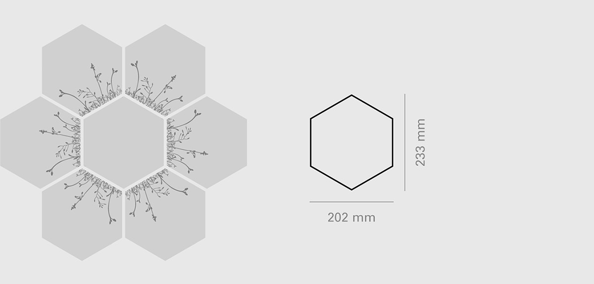 Floral Naturale Size