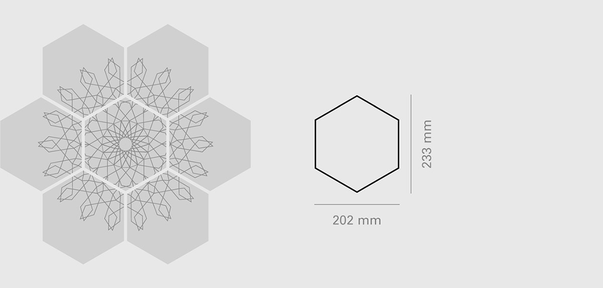 Pirouette Sugar Size