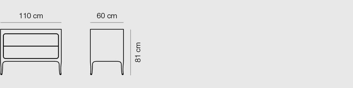 Buttercup White Size