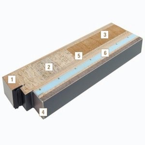 Tuerblattquerschnitt