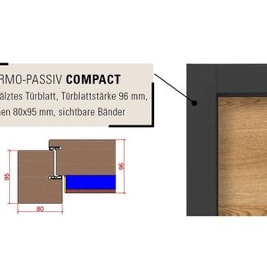 System COMPACT, überfälztes Türblatt