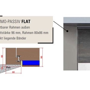 System FLAT, unsichtbarer Rahmen außen