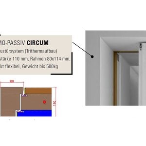 System CIRCUM, Pivothaustür