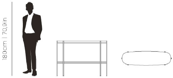 Dimensions Craig console
