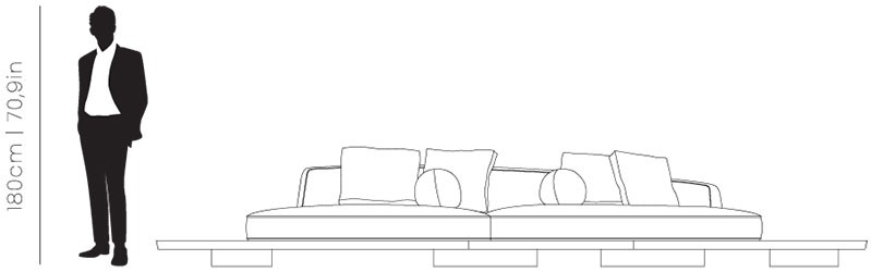 Dimensions Godard sofa