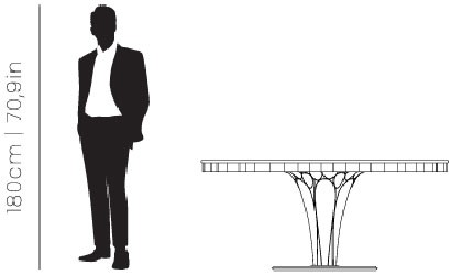 Dimensions Wormley dining table