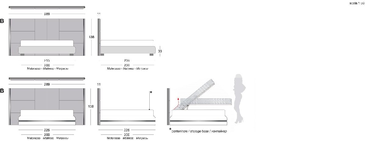 Technical Instruction Bed Amy