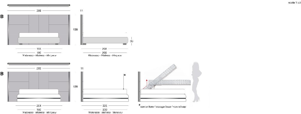 Technical Instruction Bed Amy