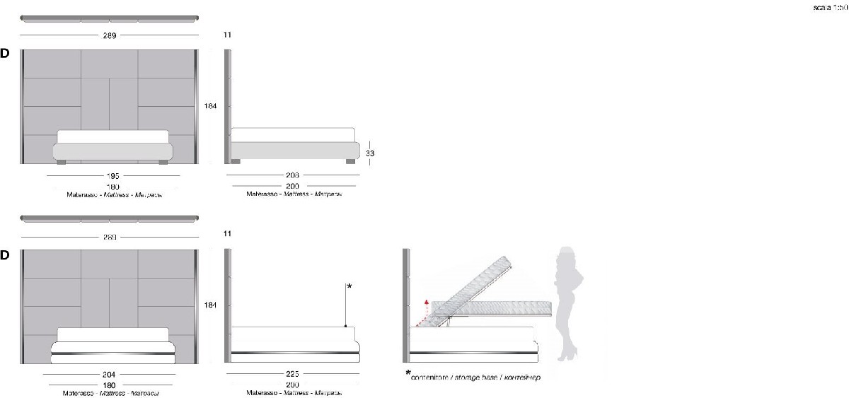 Technical Instruction Bed Amy