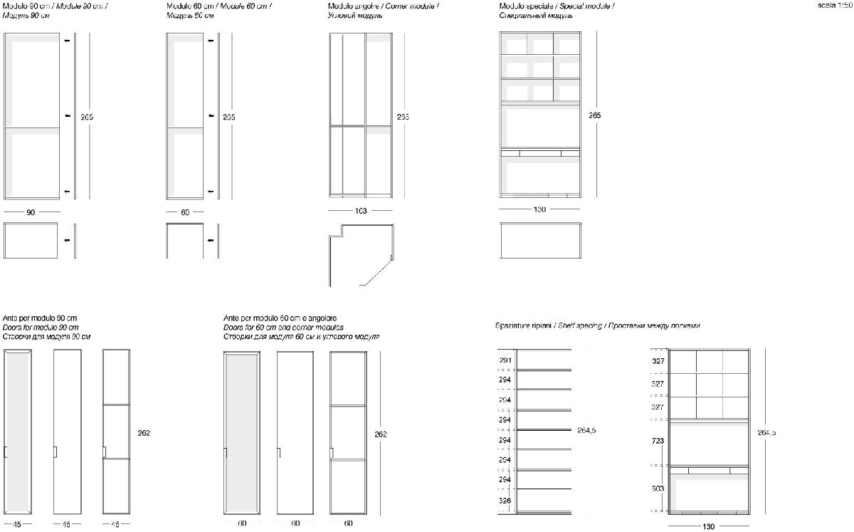 Technical Instruction Wardrobe and walk-in closet Atelier
