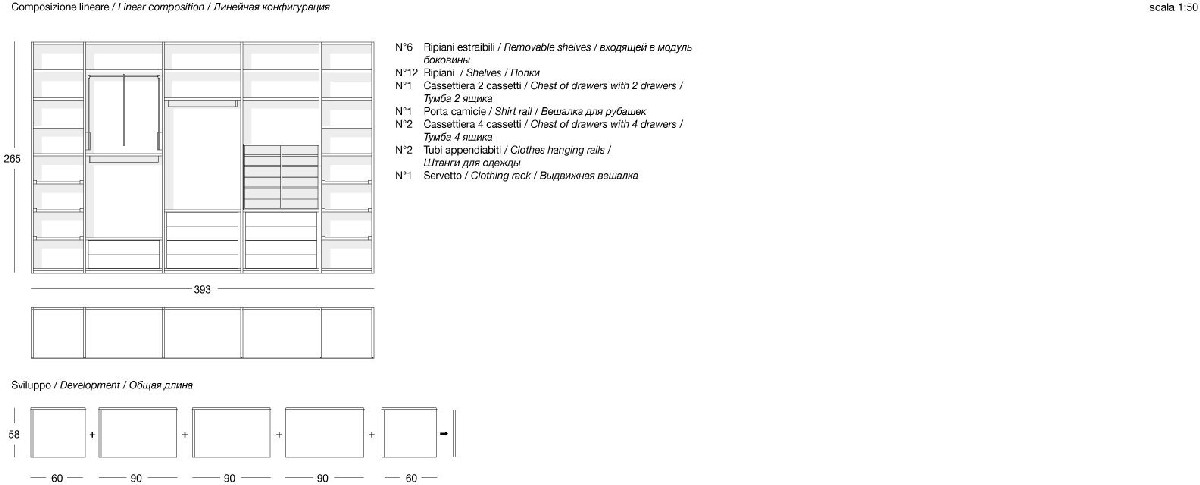 Technical Instruction Wardrobe and walk-in closet Atelier