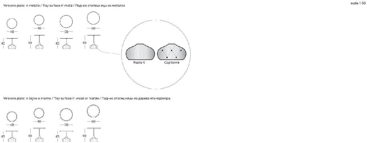 Technical Instruction Small table Bag