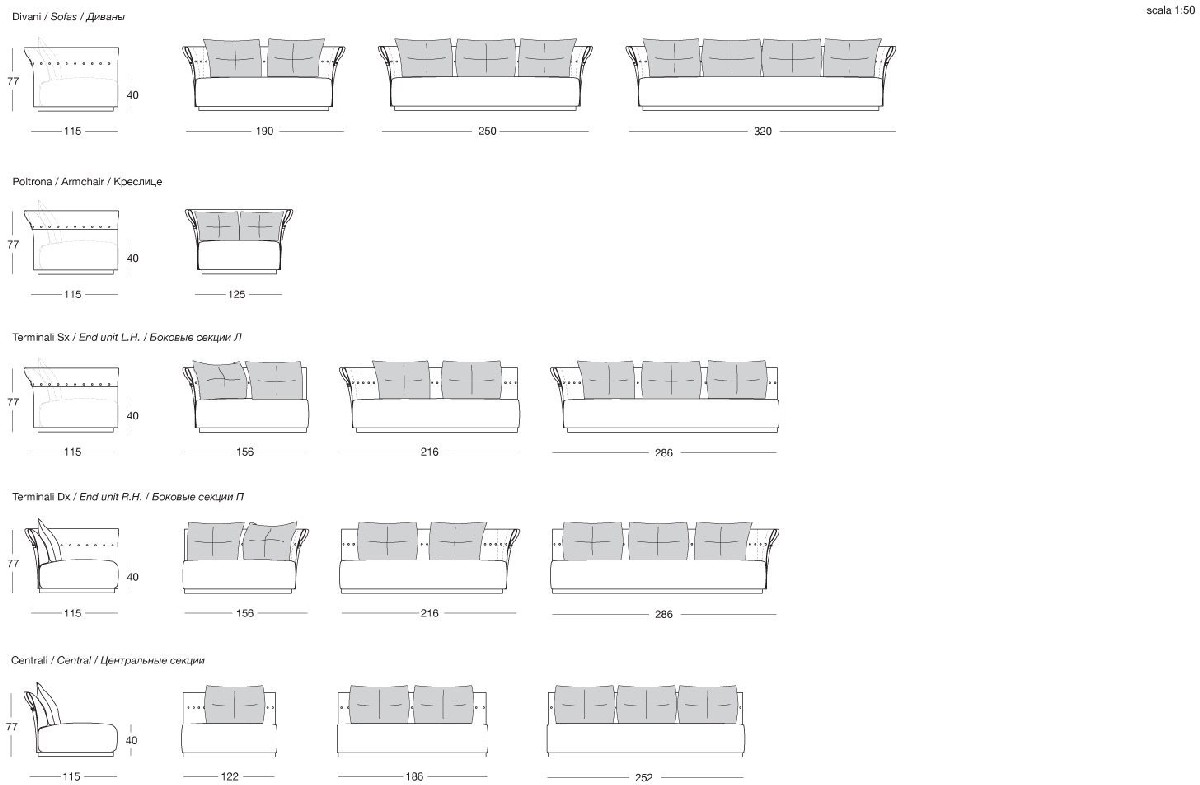 Technical Instruction Sofa Charme sofa