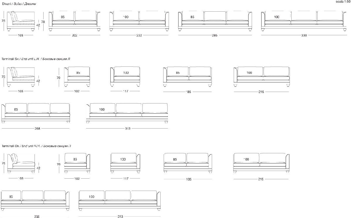 Technical Instruction Sofa Chopin classic