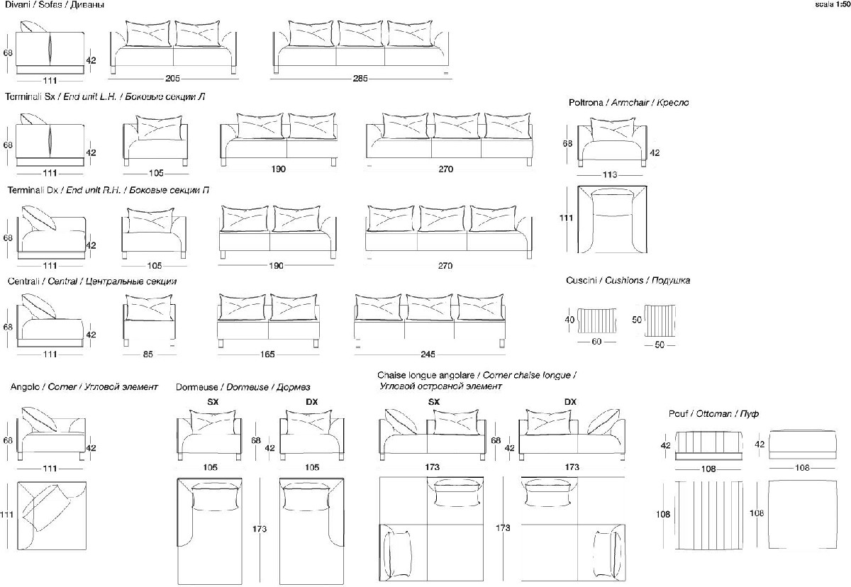 Technical Instruction Sofa Fold