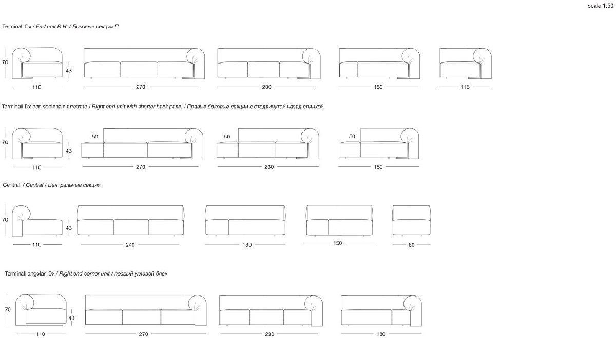 Technical Instruction Sofa Hug