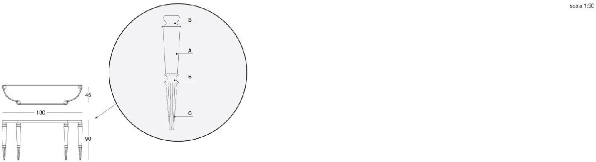 Technical Instruction Console Laurie