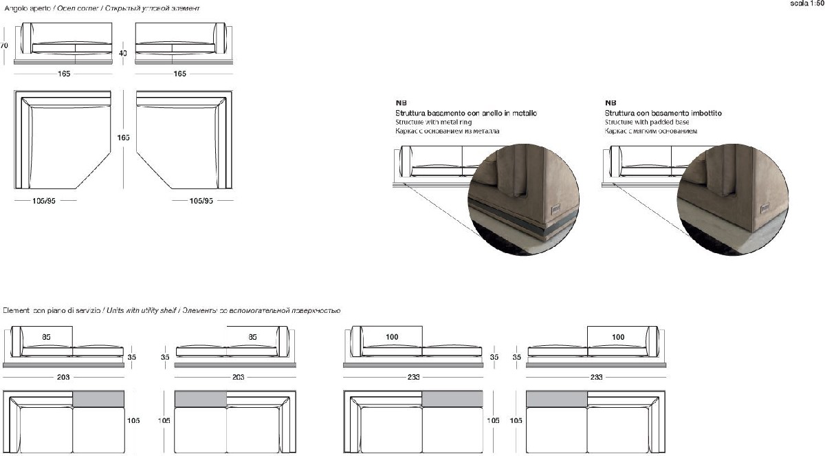 Technical Instruction Sofa Mason