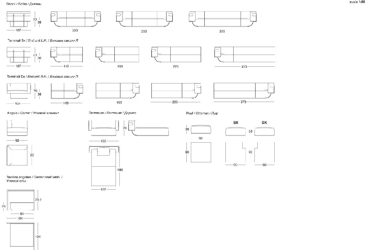 Technical Instruction Sofa Mi