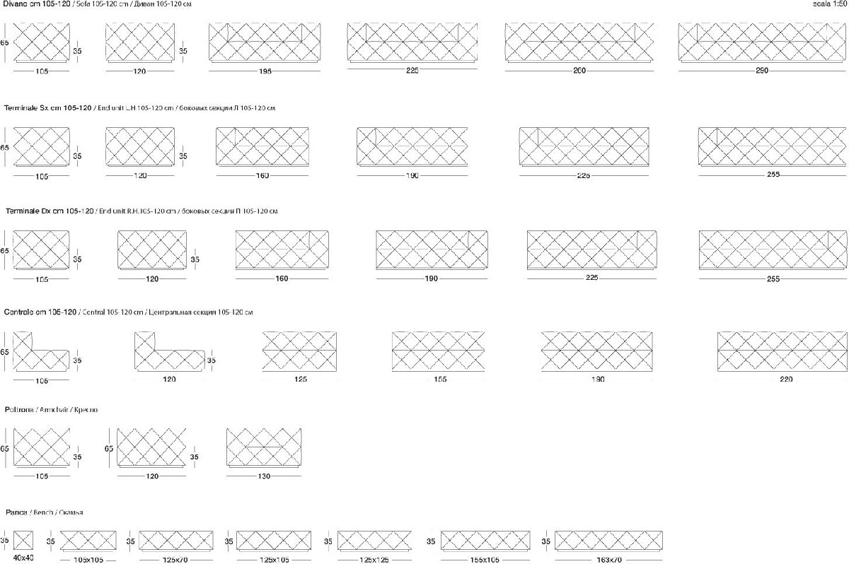 Technical Instruction Sofa Must