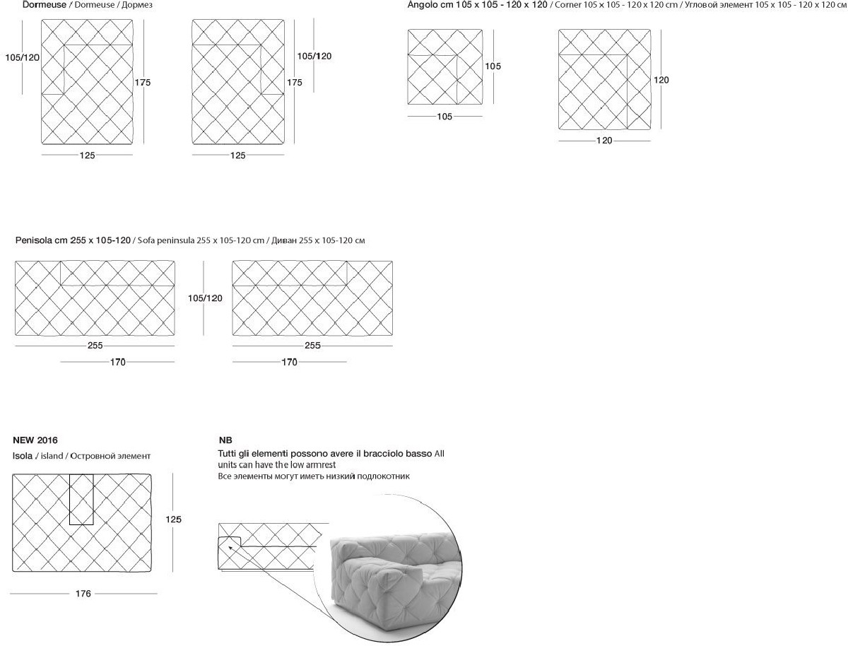 Technical Instruction Sofa Must