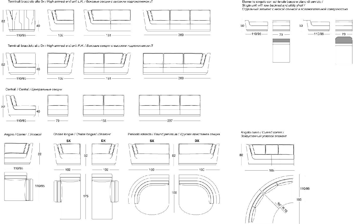 Technical Instruction Sofa Nobu