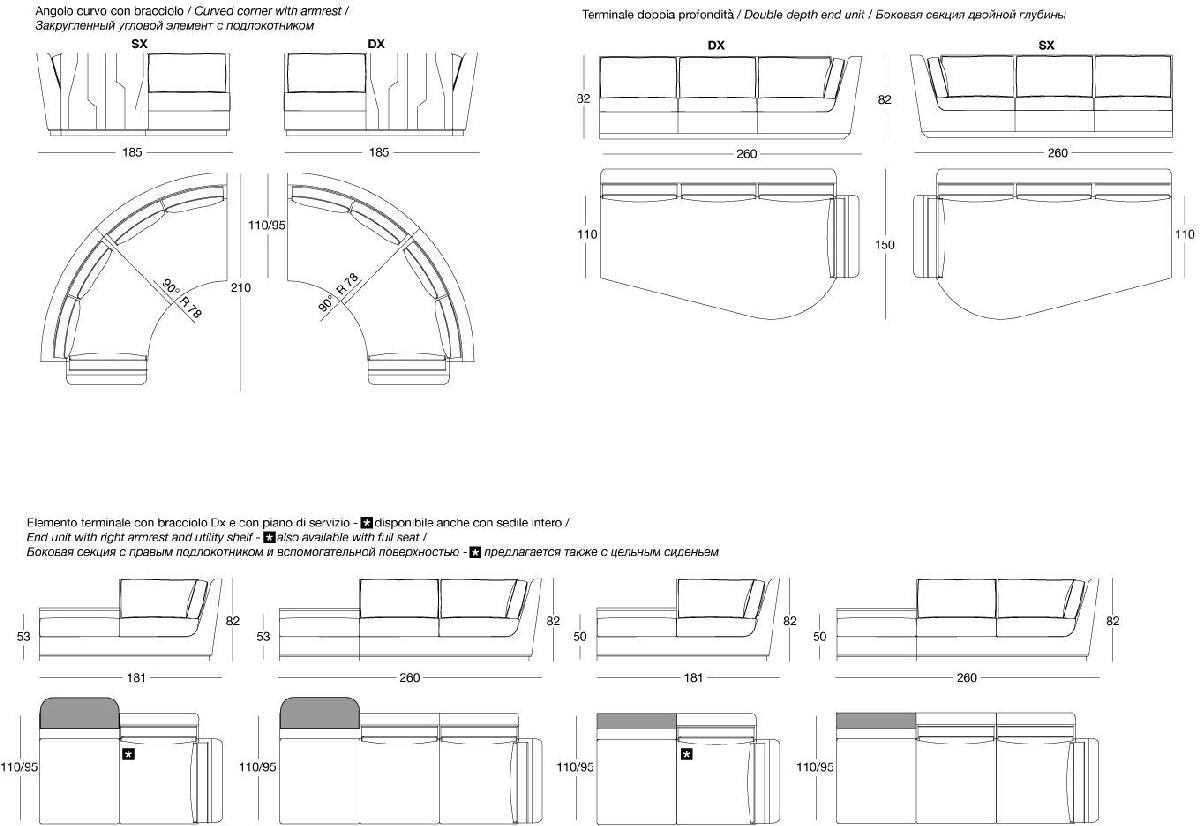 Technical Instruction Sofa Nobu