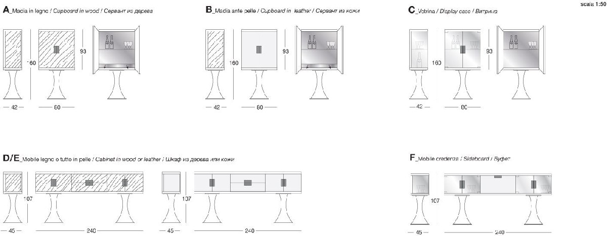 Technical Instruction Cabinets & bookcase Oscar