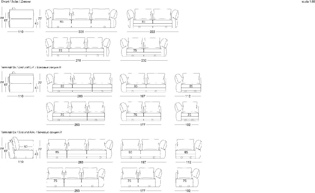 Technical Instruction Sofa Riverside
