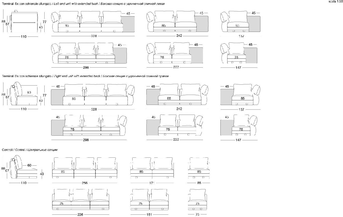 Technical Instruction Sofa Riverside