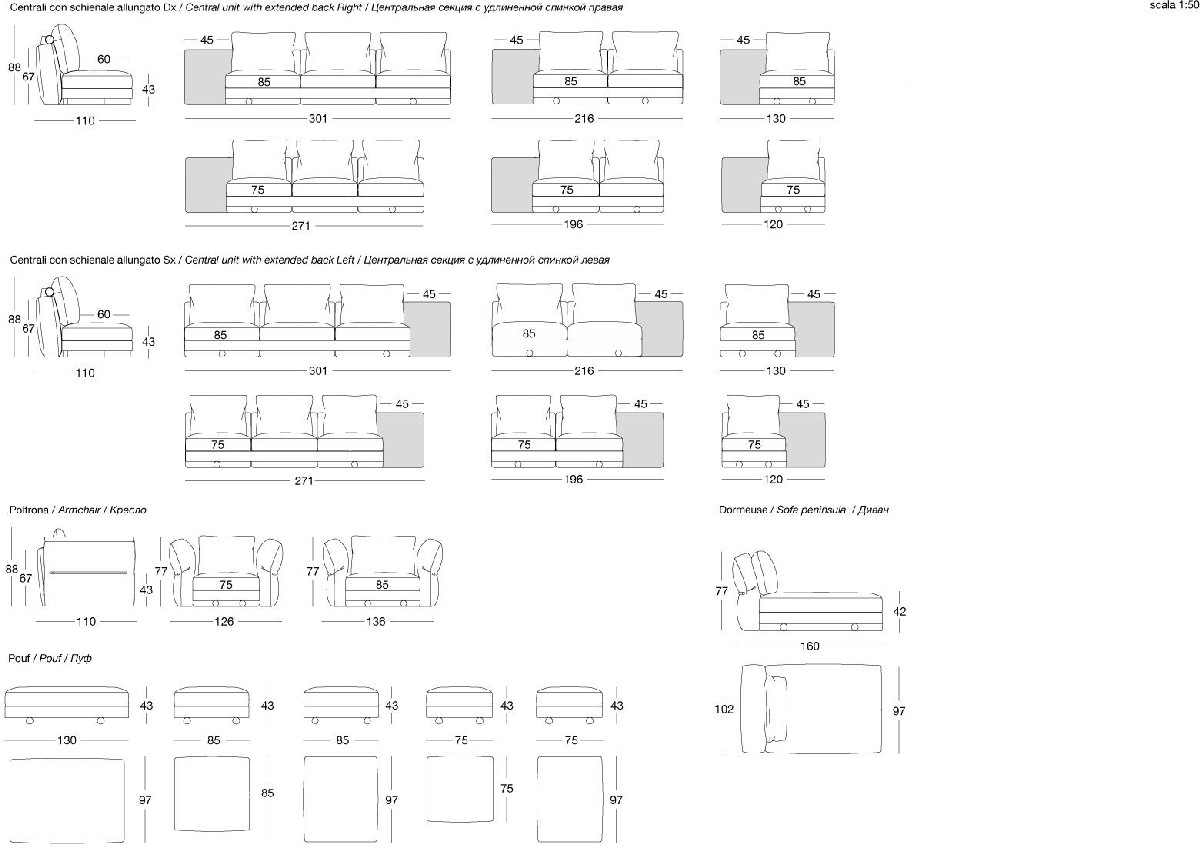 Technical Instruction Sofa Riverside
