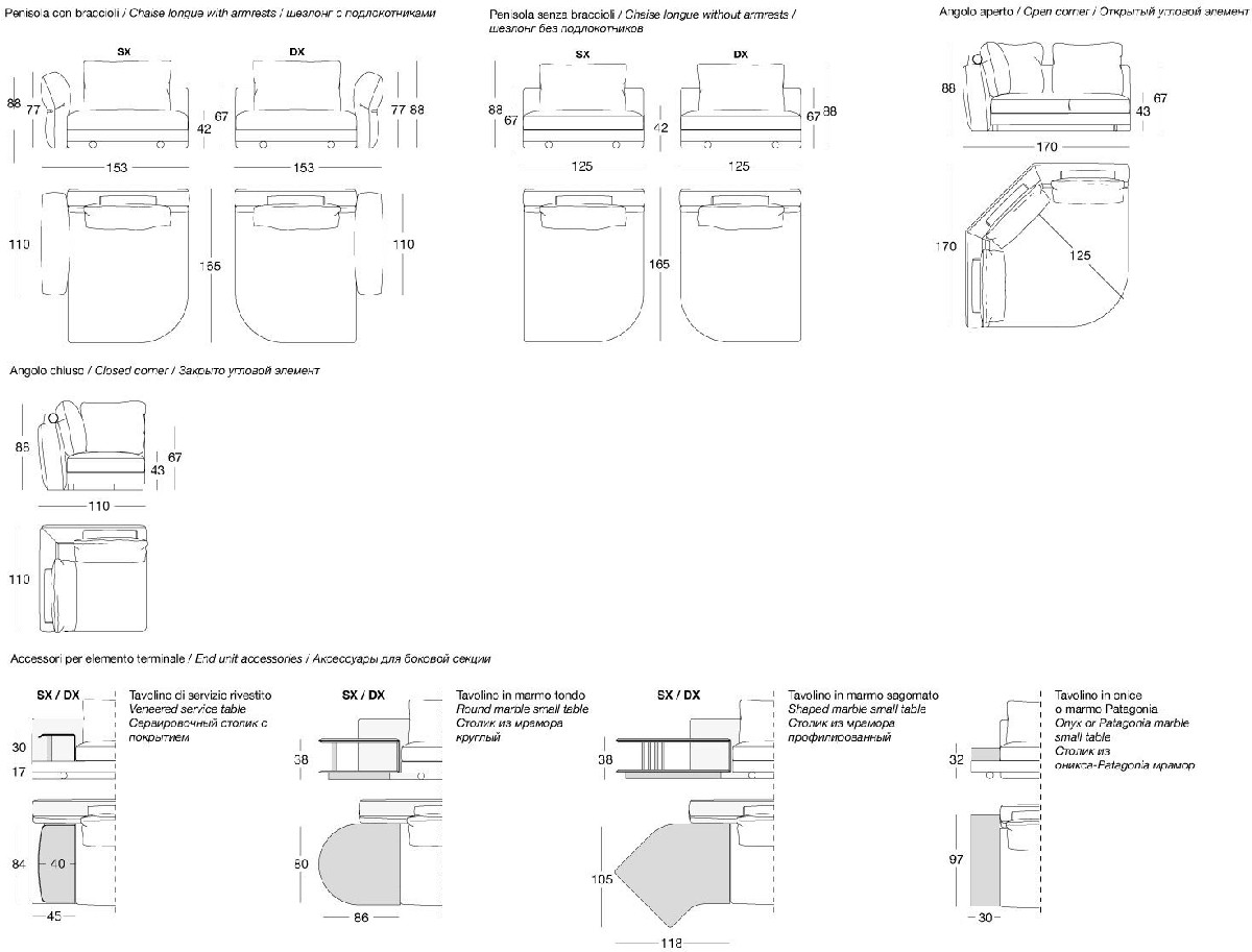 Technical Instruction Sofa Riverside