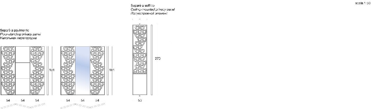 Technical Instruction Beauty area Rotary