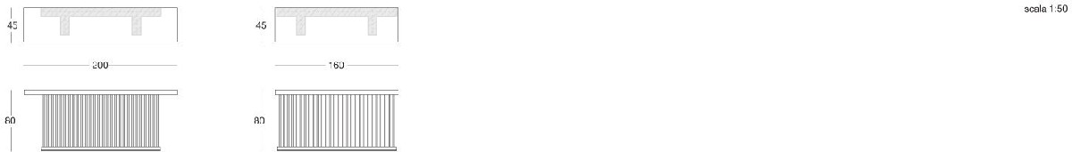 Technical Instruction Console Schubert console