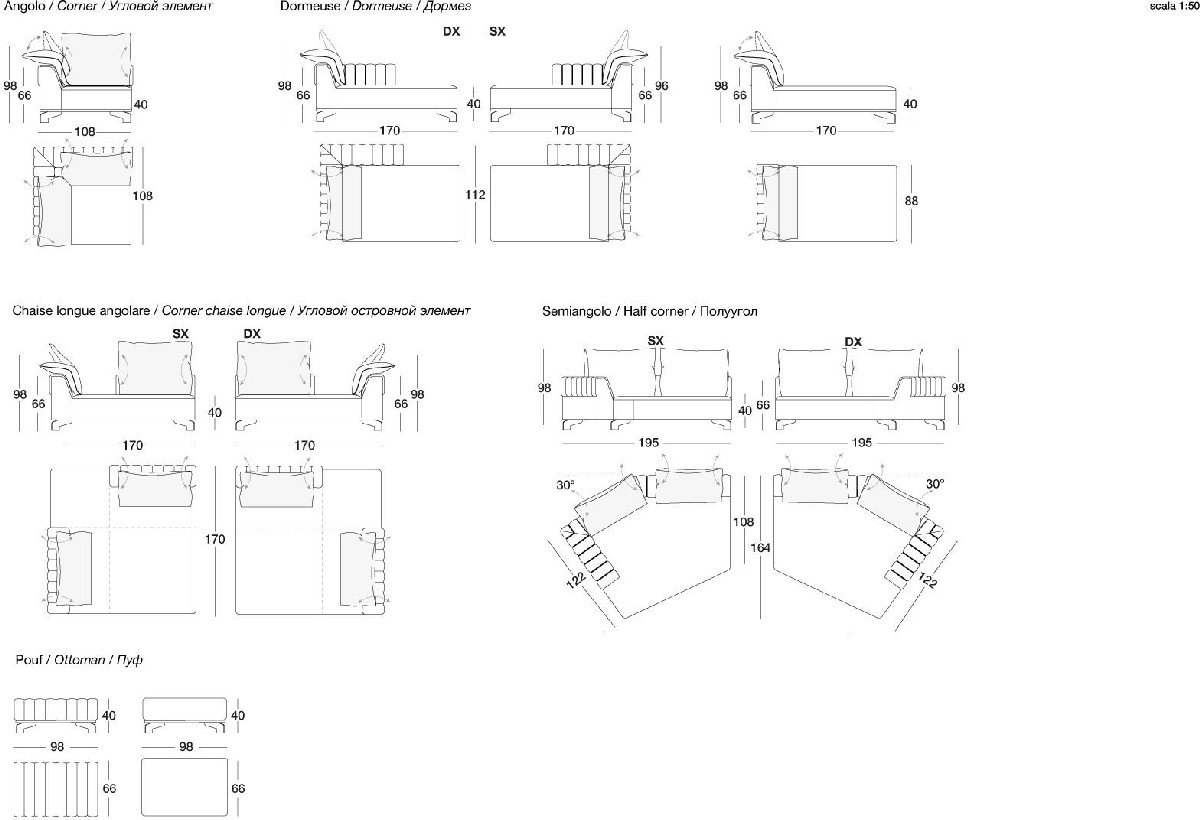 Technical Instruction Sofa Sheffield