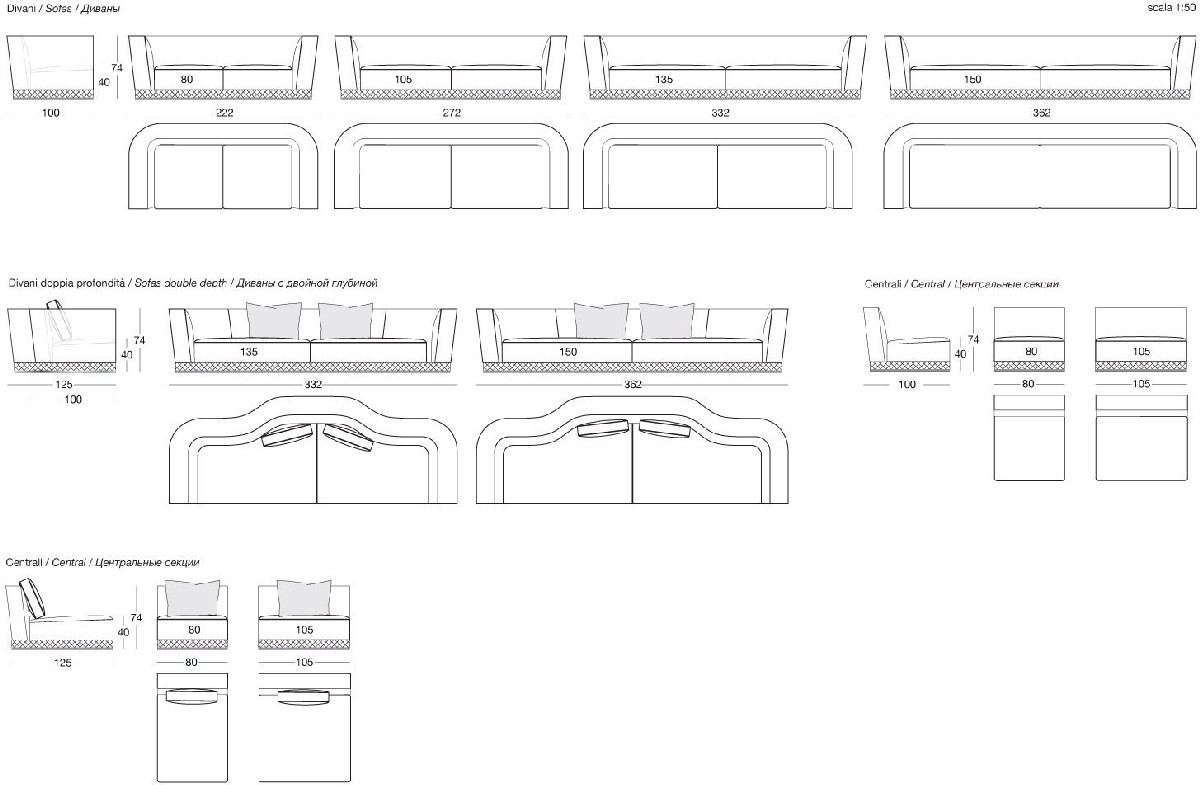 Technical Instruction Sofa Welles