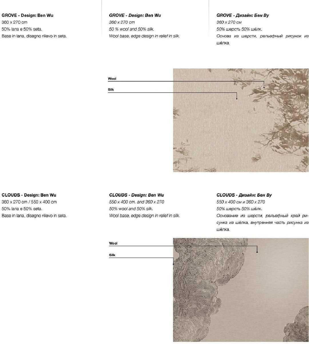 Technical Instruction Carpet Wool & silk carpets