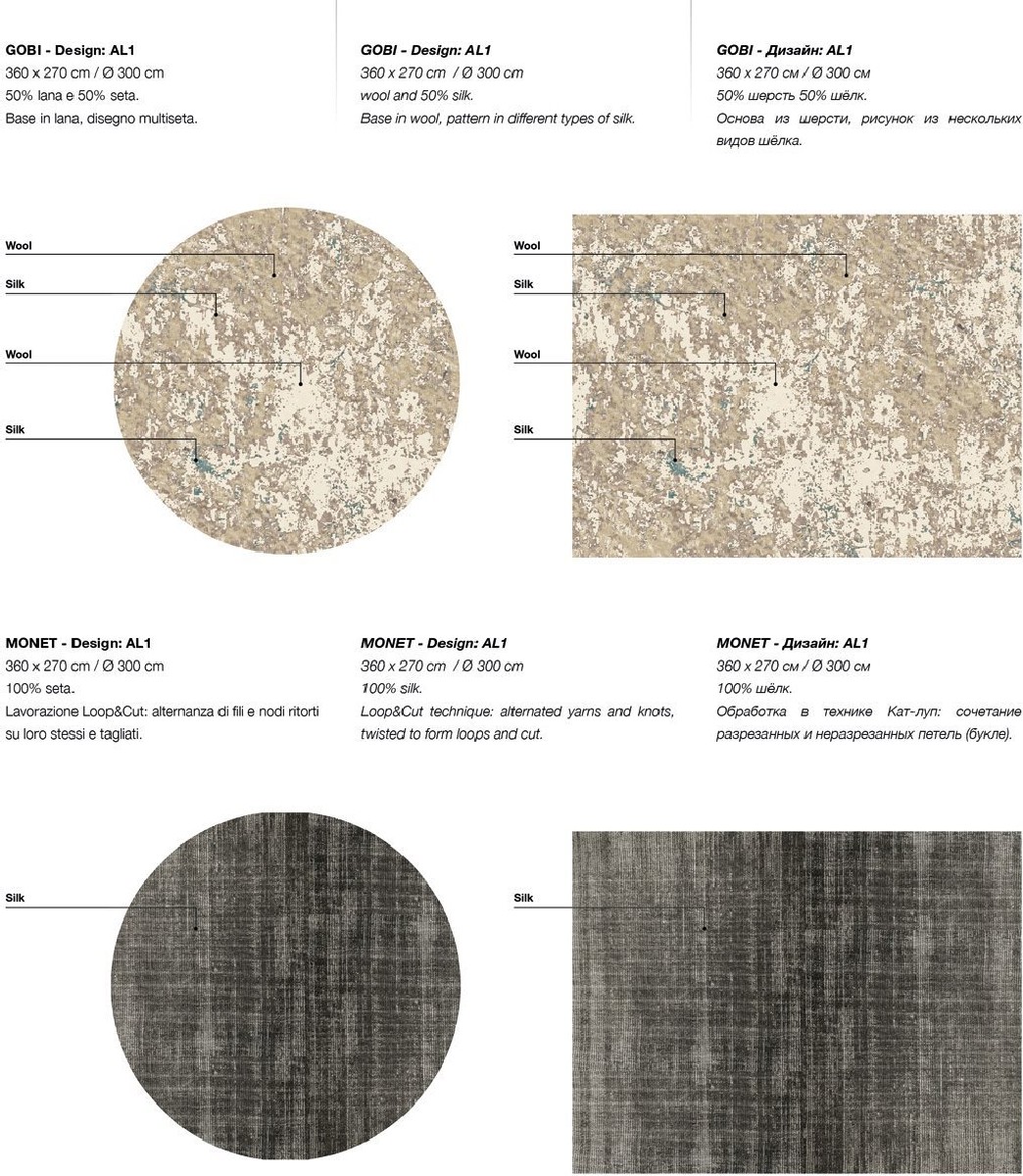 Technical Instruction Carpet Wool & silk carpets