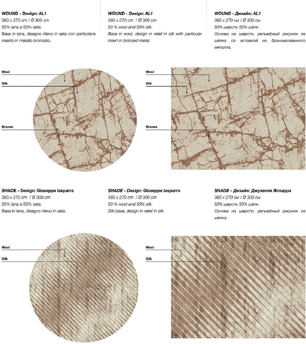 Technical Instruction Carpet Wool & silk carpets