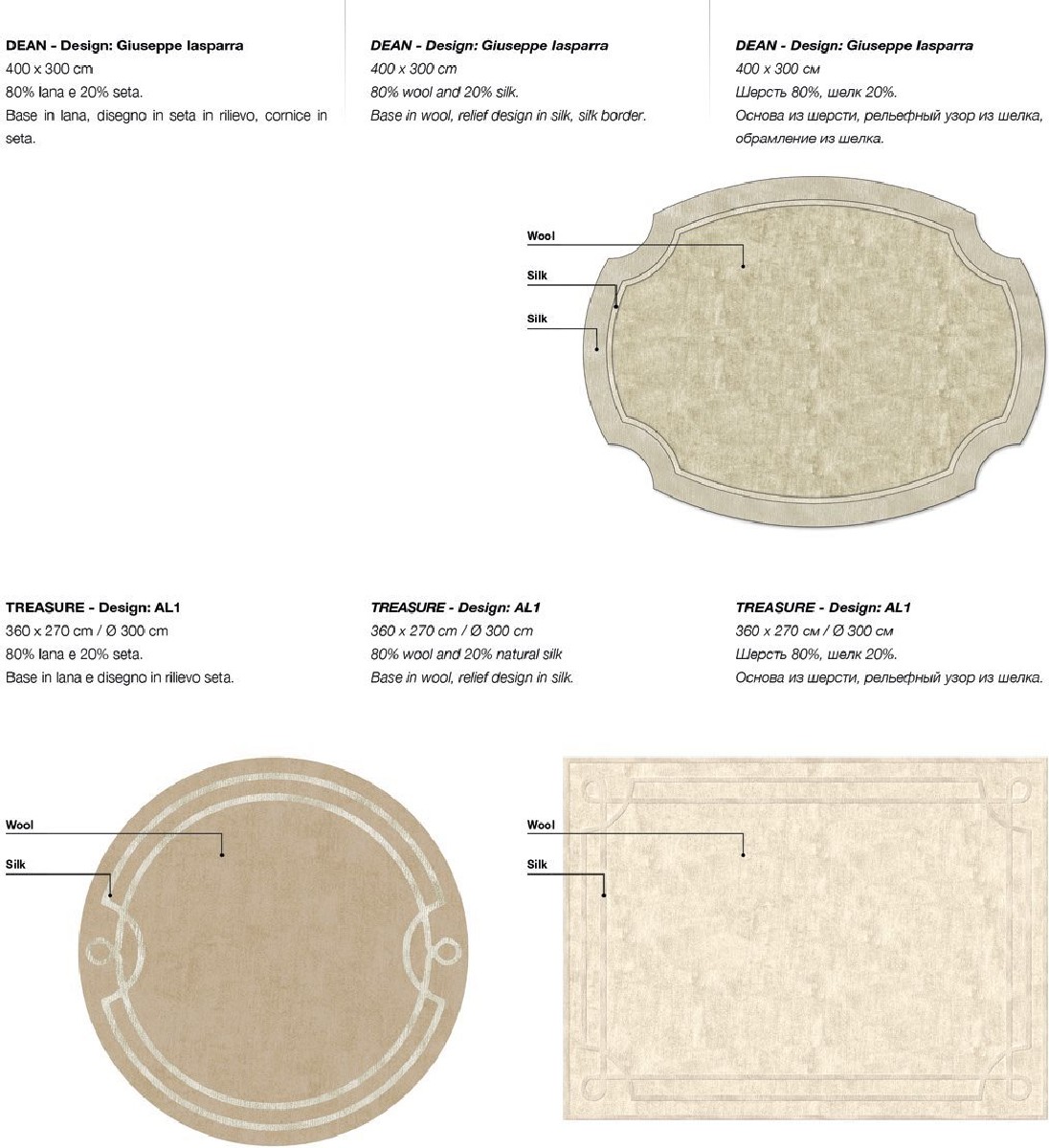 Technical Instruction Carpet Wool & silk carpets