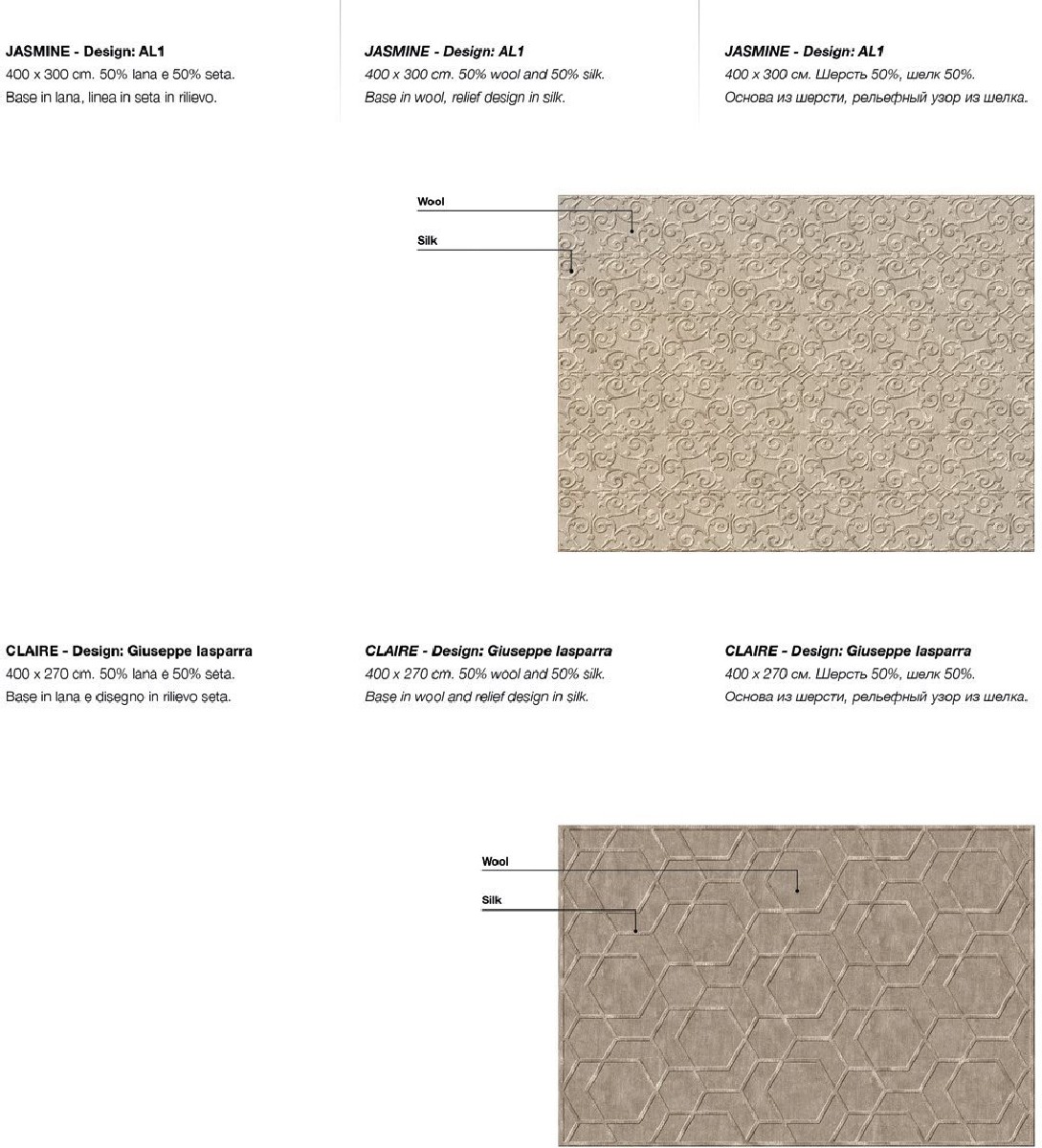 Technical Instruction Carpet Wool & silk carpets