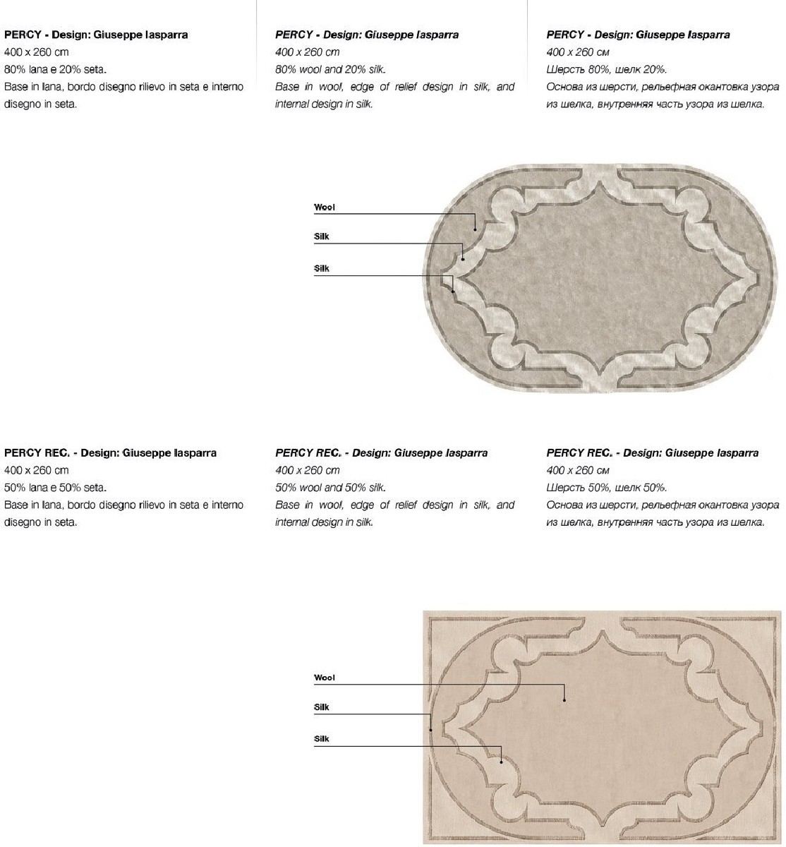 Technical Instruction Carpet Wool & silk carpets