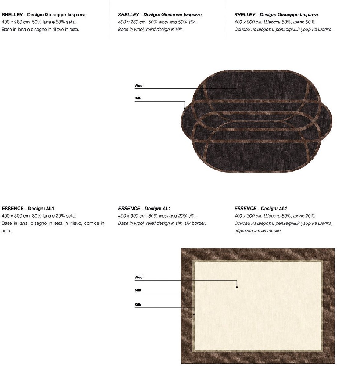 Technical Instruction Carpet Wool & silk carpets