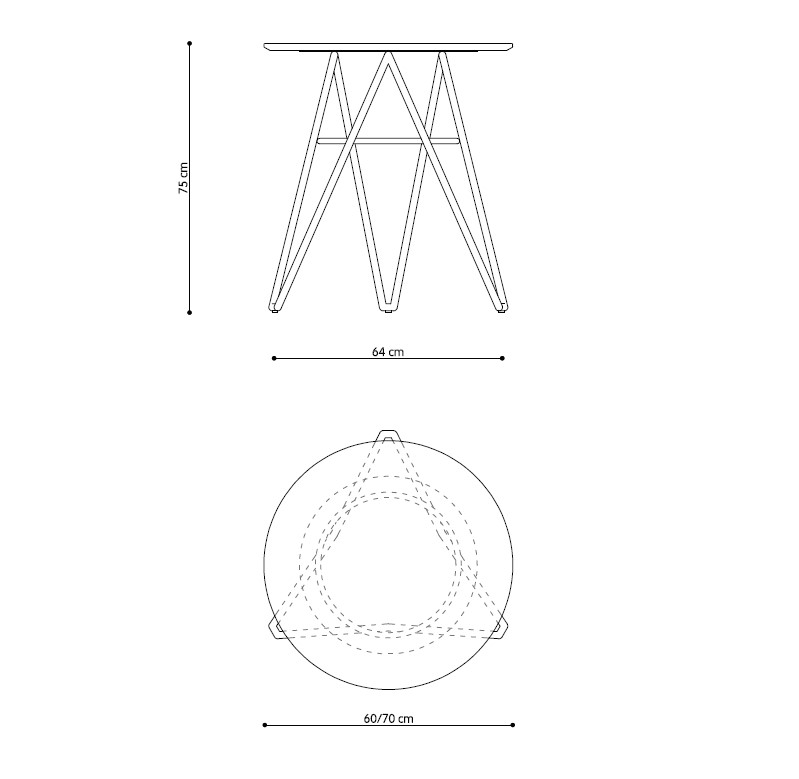 Technical Self-TR-0125-B