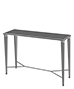Console tables