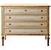Bellotti Chests of Drawers